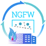 UserGate NGFW — межсетевой экран нового поколения